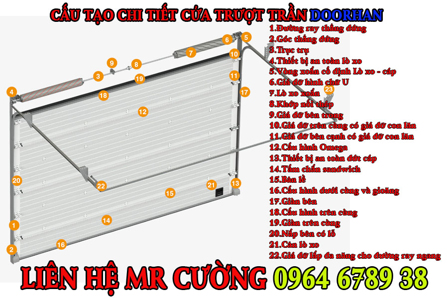 Cấu tạo và chi tiết dock leveler DoorHan